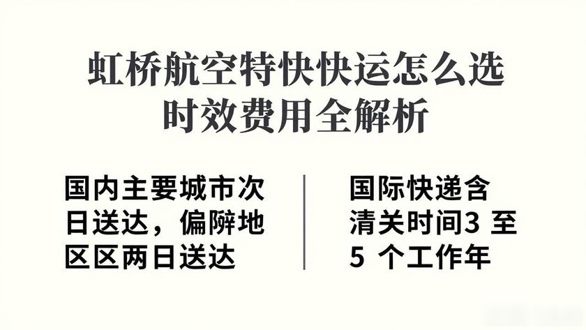 虹橋航空貨運站地址_上海虹橋空運公司_虹橋航空特快快運
